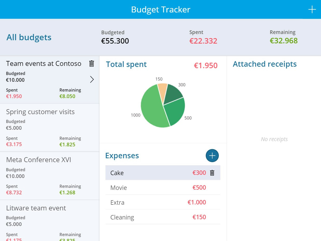 Powerapp budget tracker app